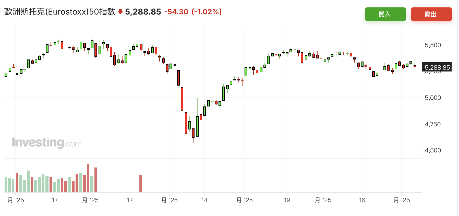 Screenshot 2025-07-05 at 2.23.28 PM